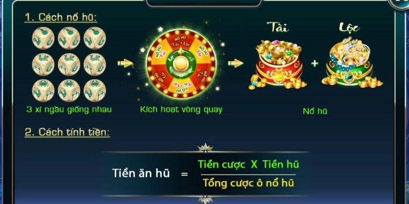 Tìm hiểu cách đặt cược nổ hũ bầu cua